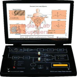 Heart Rate cum ECG Monitor Trainer
